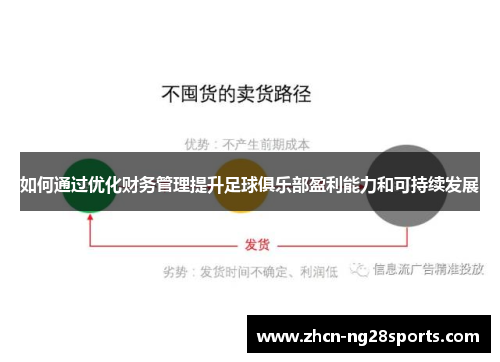 如何通过优化财务管理提升足球俱乐部盈利能力和可持续发展