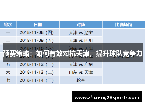 预赛策略：如何有效对抗天津，提升球队竞争力