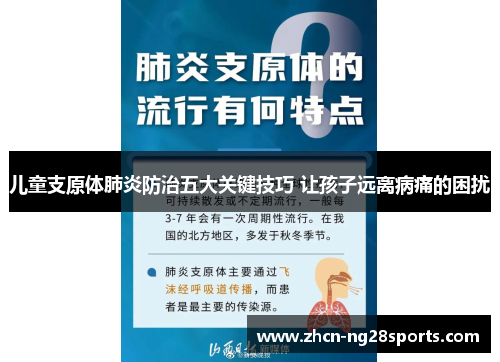 儿童支原体肺炎防治五大关键技巧 让孩子远离病痛的困扰