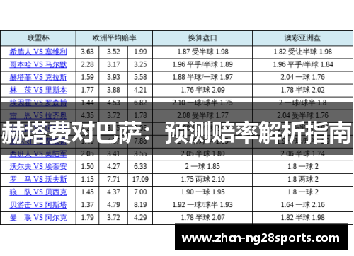赫塔费对巴萨：预测赔率解析指南
