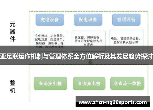 亚足联运作机制与管理体系全方位解析及其发展趋势探讨